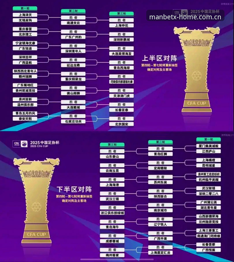 2030世界杯扩军至66队深度分析：中国男足的绝佳机会与曼贝体育平台的全景解读