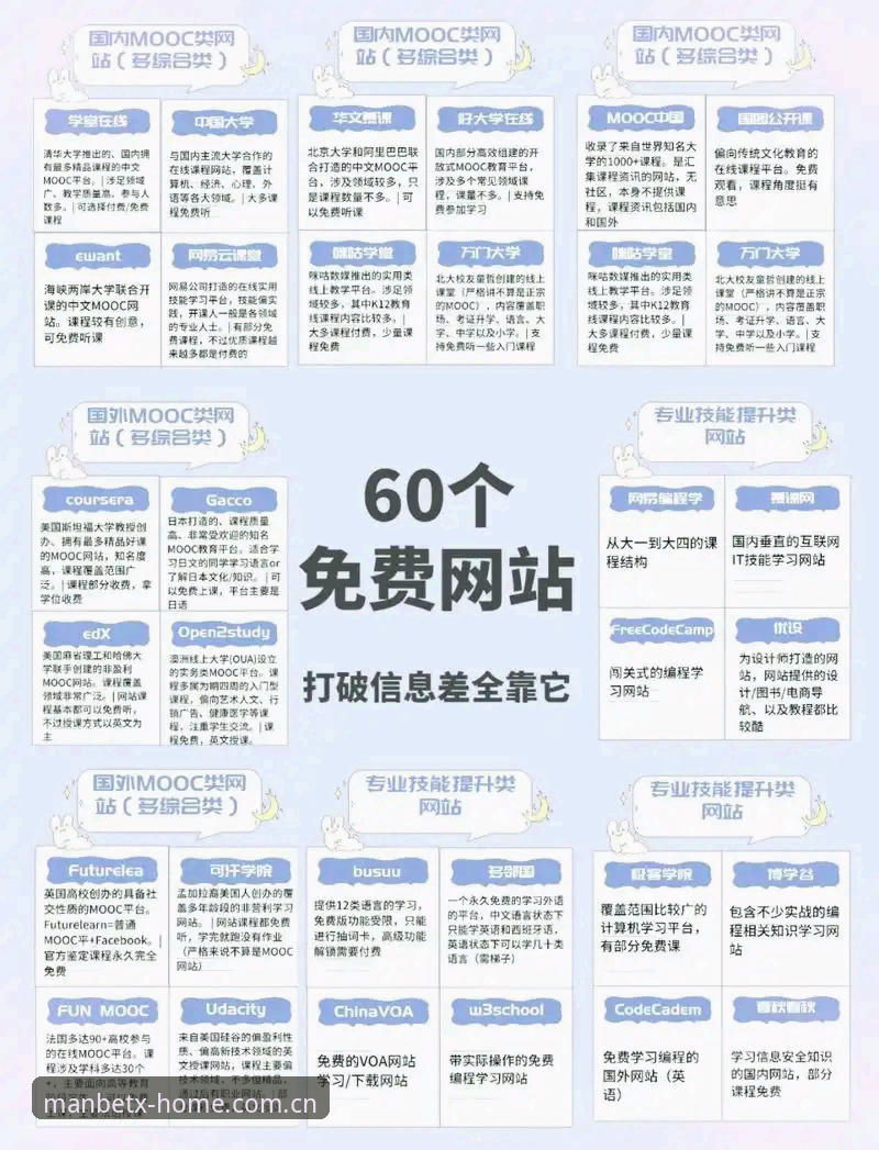 Manbetx官方网站登录功能详解 Manbetx官方网站登录功能详解:一站式娱乐入口的深度分析
